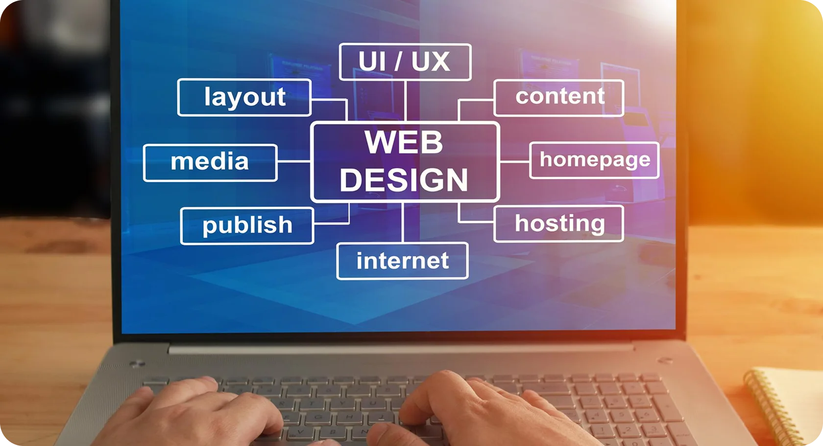 Our Approach to Beauty Salon Website Design